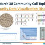 Mar30-OHDSI-Call-Topic