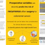 90-Gögenur_Predictingtheriskofrecurrence