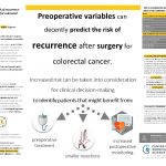 90-Gögenur_Predictingtheriskofrecurrence-2