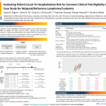 96-Evaluating Patient Count Vs Hospitalization